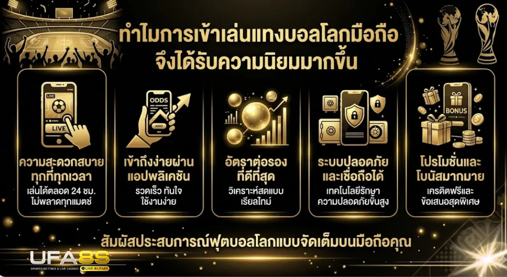 แทงบอลโลกมือถือ